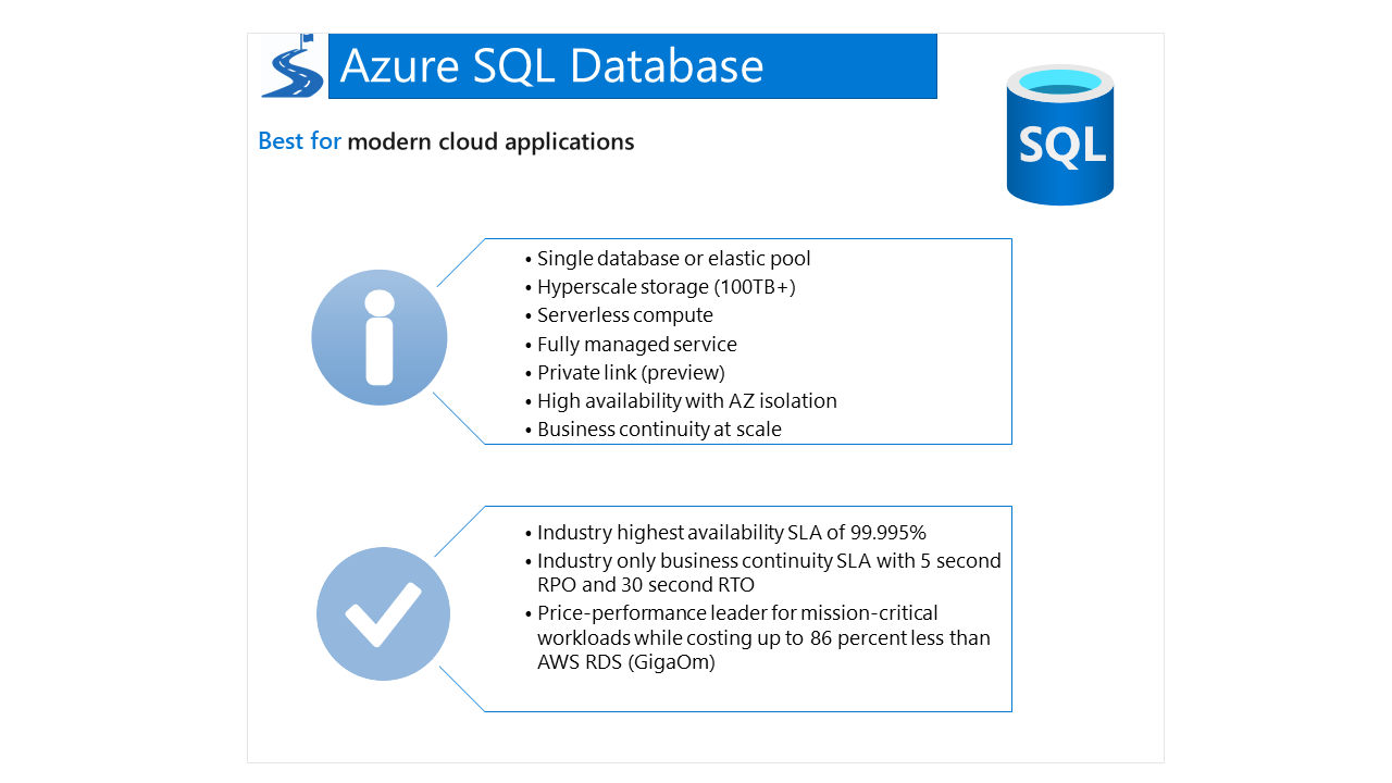 Modernize SQL Server with a variety of options | by Tarun Agarwal | Medium