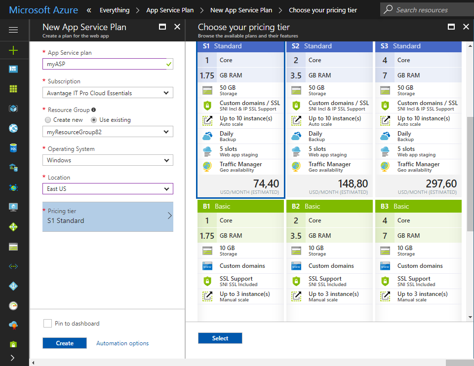 Azure App Service Plan Tiers Features Comparison Between The By NaS 