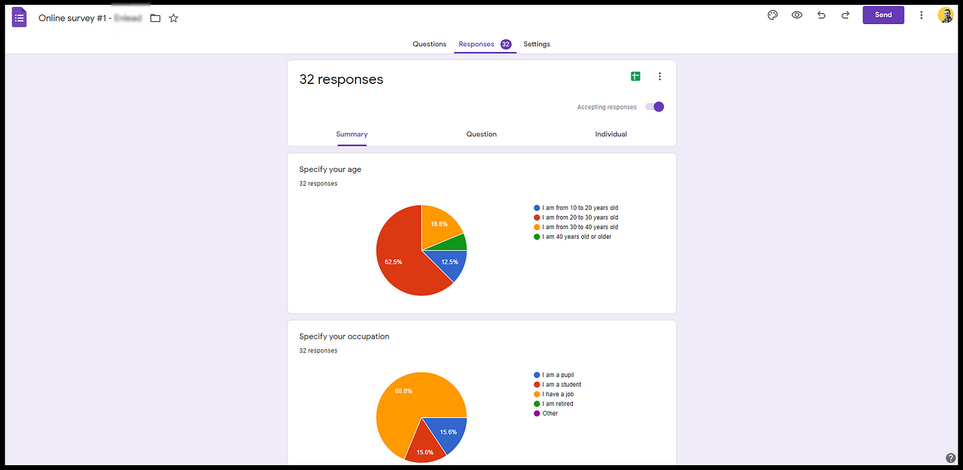 An example of survey results for an online e-learning platform