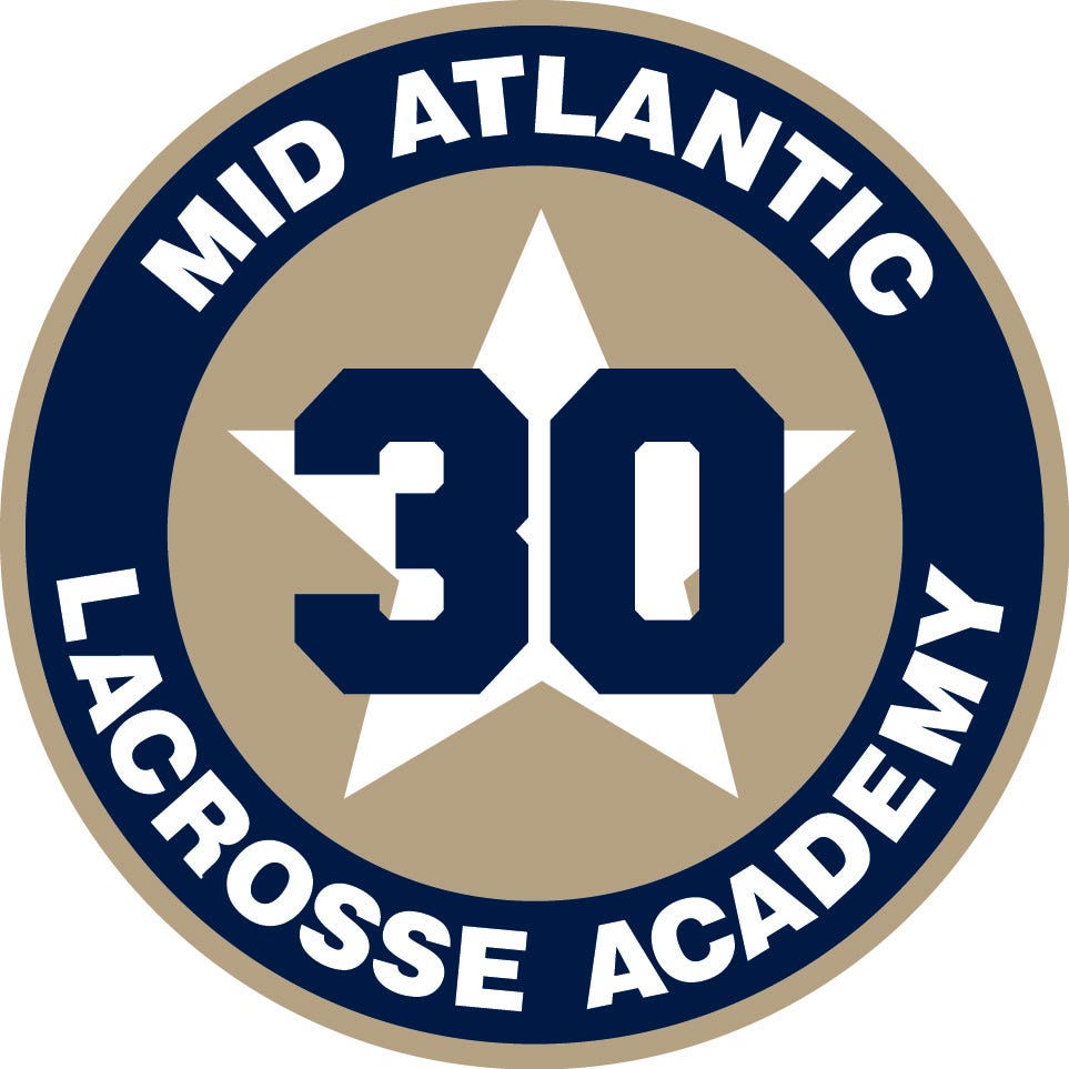 Mid Atlantic Lacrosse Academy. Summer Instruction Camp & Individual
