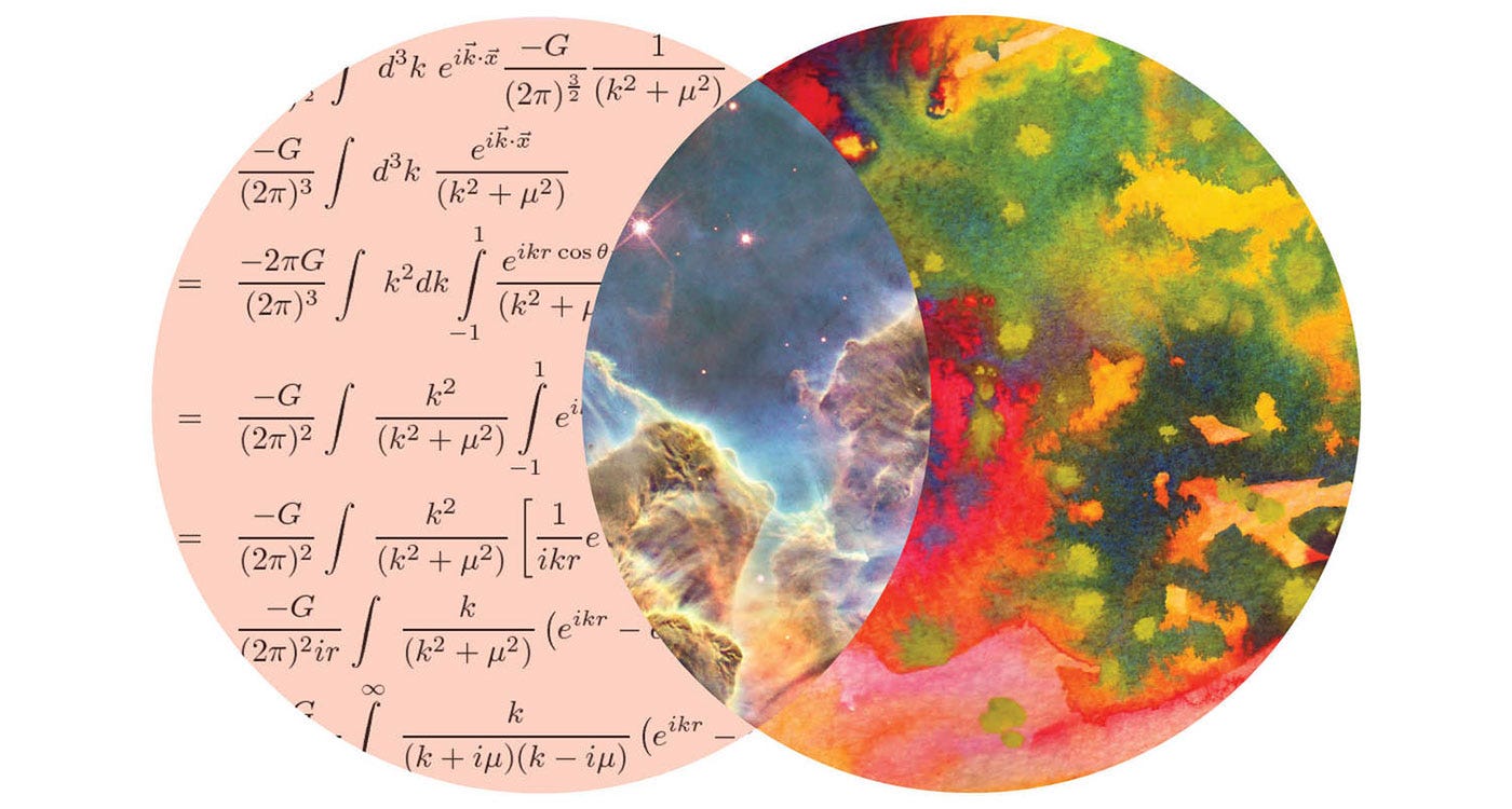 Is Product Design an Art or a Science? | by Sam Schwamm | Wayfair  Experience Design | Medium