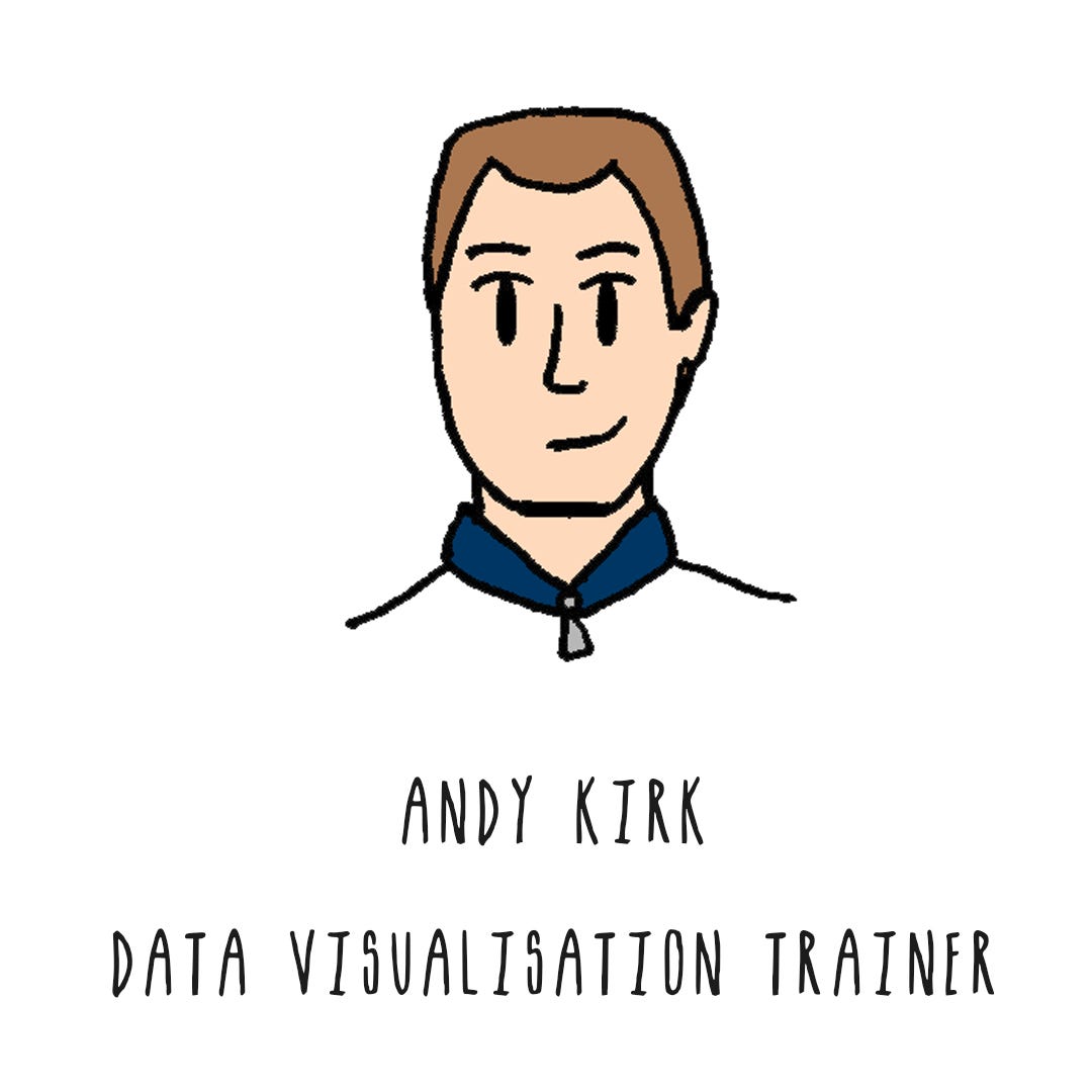 Image of a man with buzz cut: Andy Kirk, Data Visualisation Trainer.