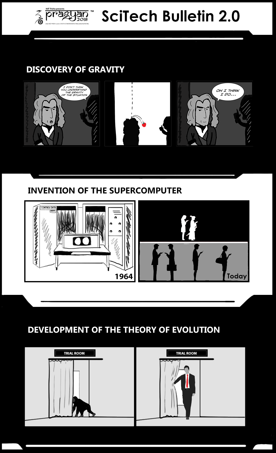 SciTech Bulletin 2.0. The second volume of SciTech Bulletin by