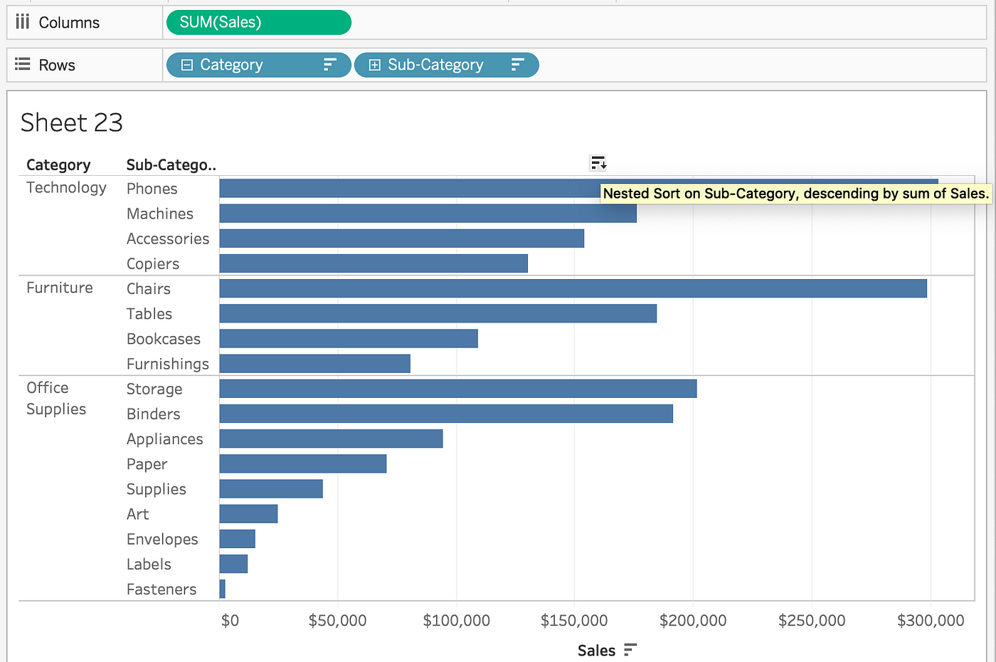 Meet the new Tableau 2019.1. Tableau announces a new release of… | by D'ma  | Rock Your Data | Medium