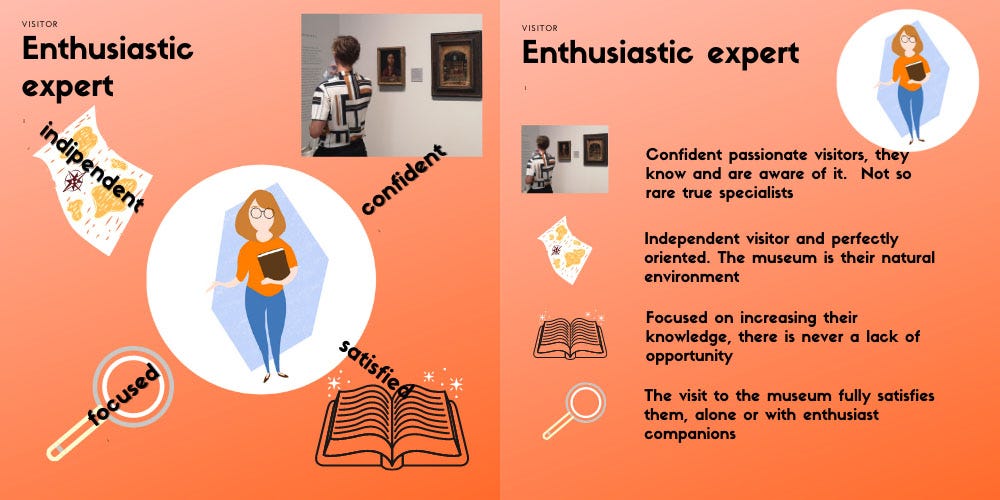 The Museum Audience Segmentation My 8 Types Of Museum Visitors Tool By For Arts Sake Medium