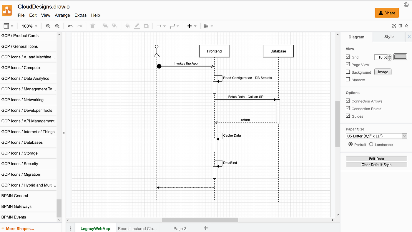 draw.io templates devops - Georgianna Whiteside