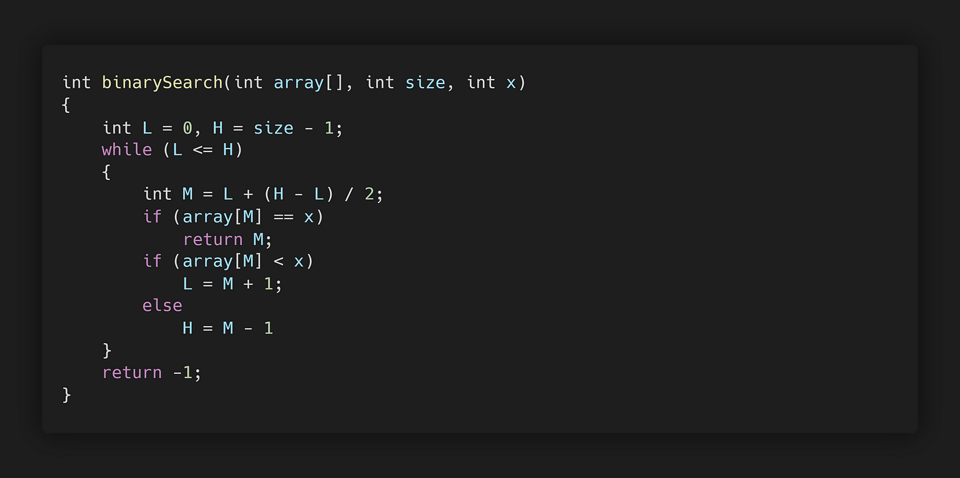 How to Calculate Time Complexity from Scratch | Bits and Pieces