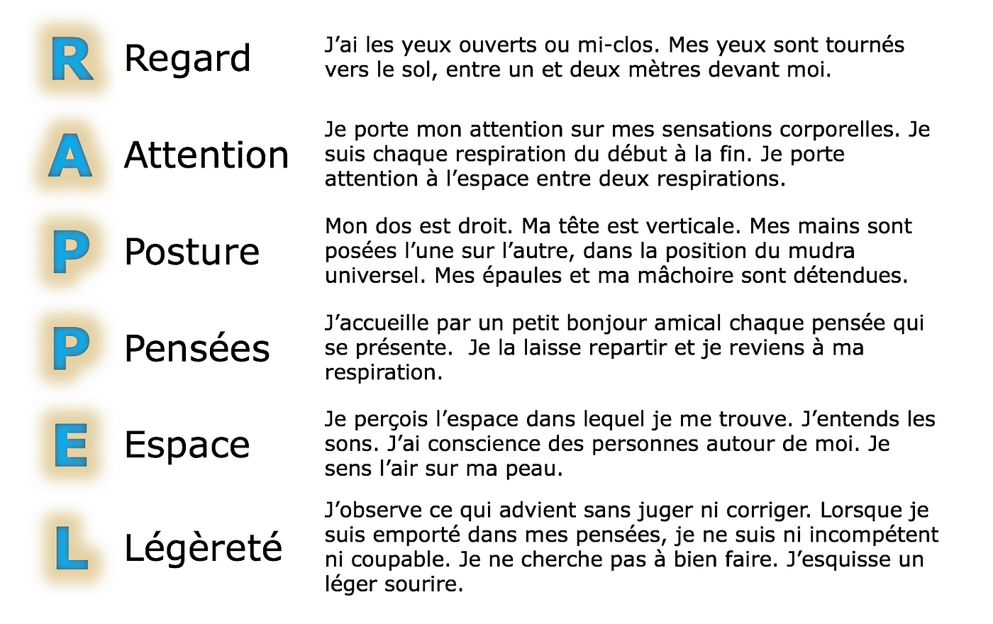 Un R-A-P-P-E-L pour revenir au présent | by Bruno Borghi | Donner Corps À  La Vie | Medium