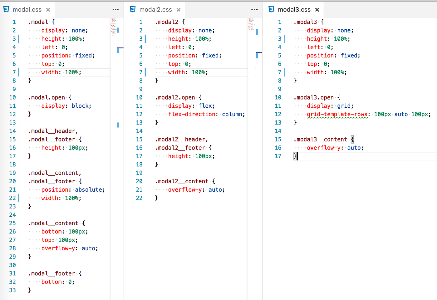 A Fullscreen Modal With Fixed Header Footer And A Scrollable Content By Andrejs Abrickis Medium