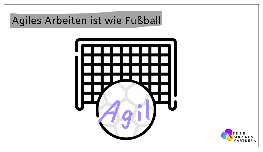 Agiles Arbeiten ist wie Fußball