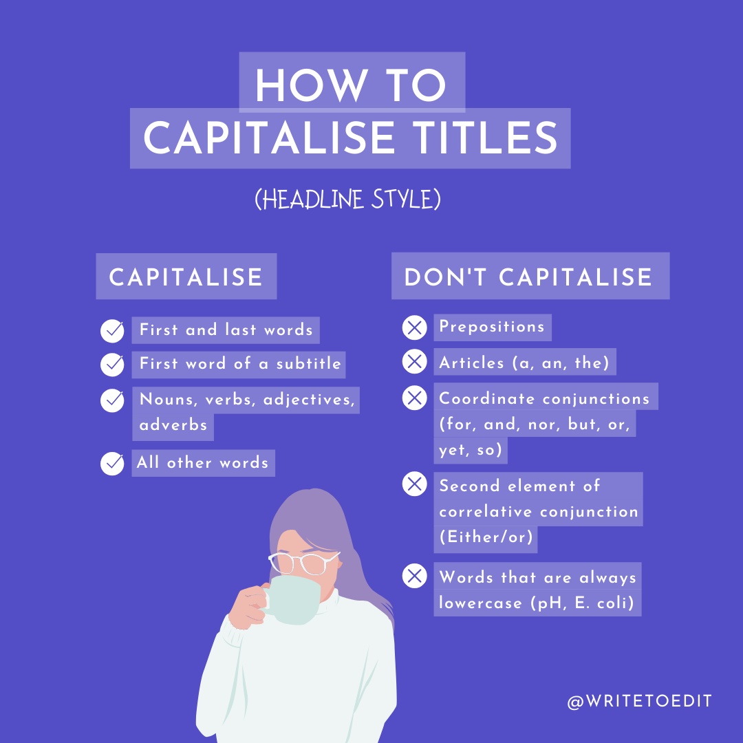How To Capitalise Headlines If You Re Writing A Headline Or A By Amelia Zimmerman Write To Edit Medium