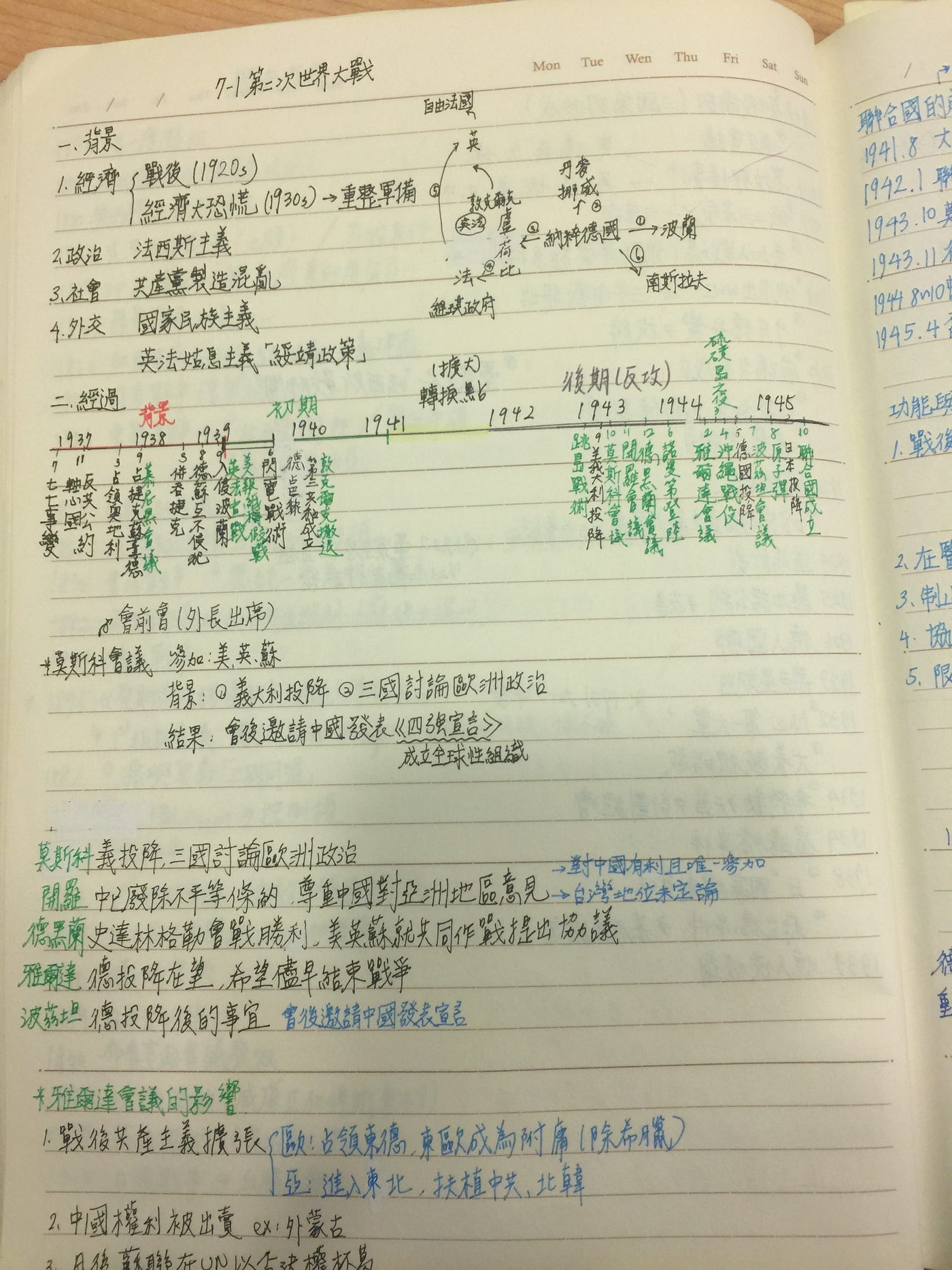 怎麼讀高中社會科 前面講了誰適合讀一類 而我想說既然把大家推入火坑 誤 就要跟大家說怎麼存活 其 By 陳薇安 Medium