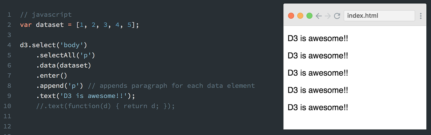 Learn to visualize data with this free D3.js course | by Per Harald ...