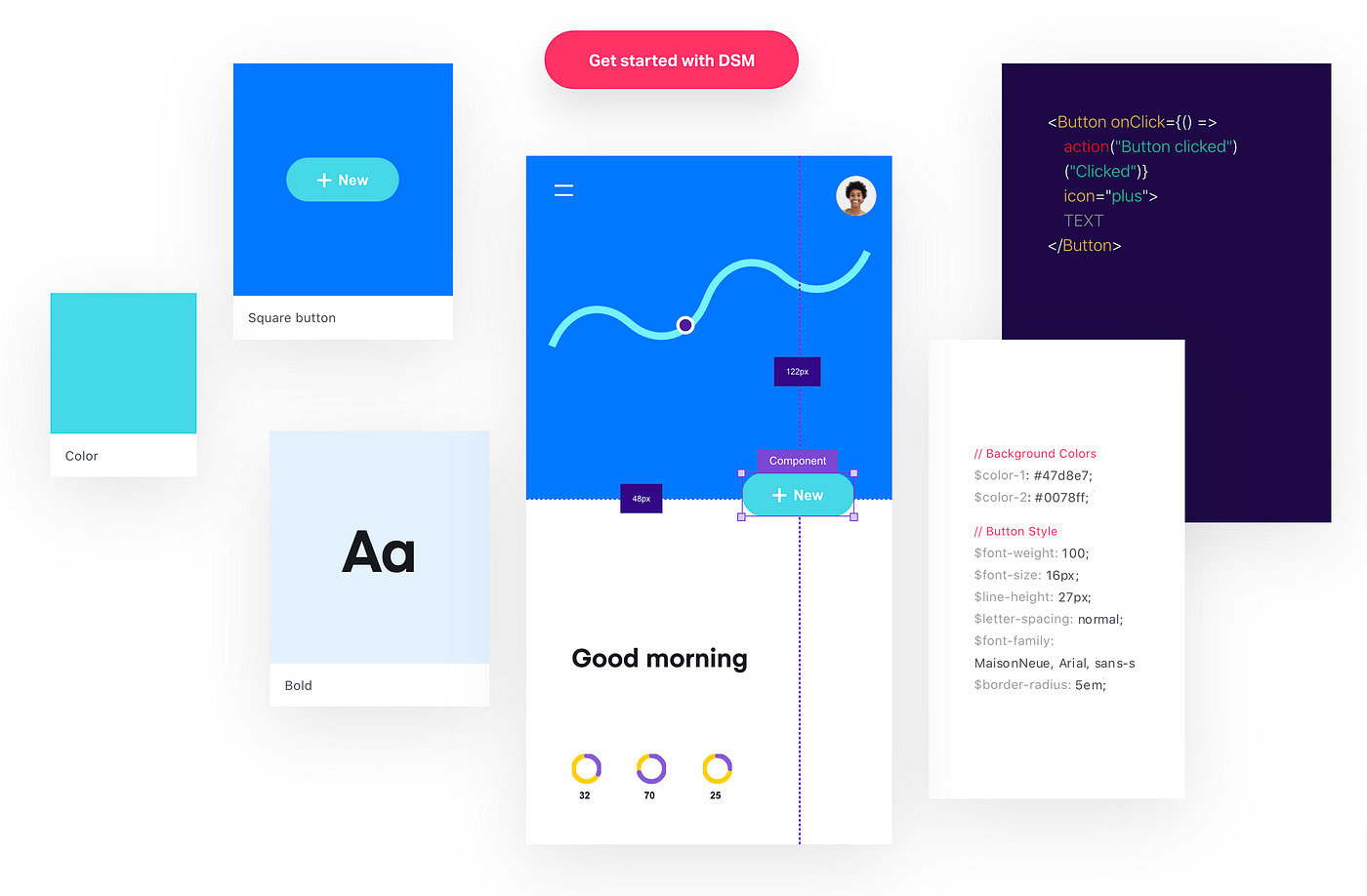 InVision's Design System Manager. I recently interviewed for a Product… |  by Daniel McArdle | Medium