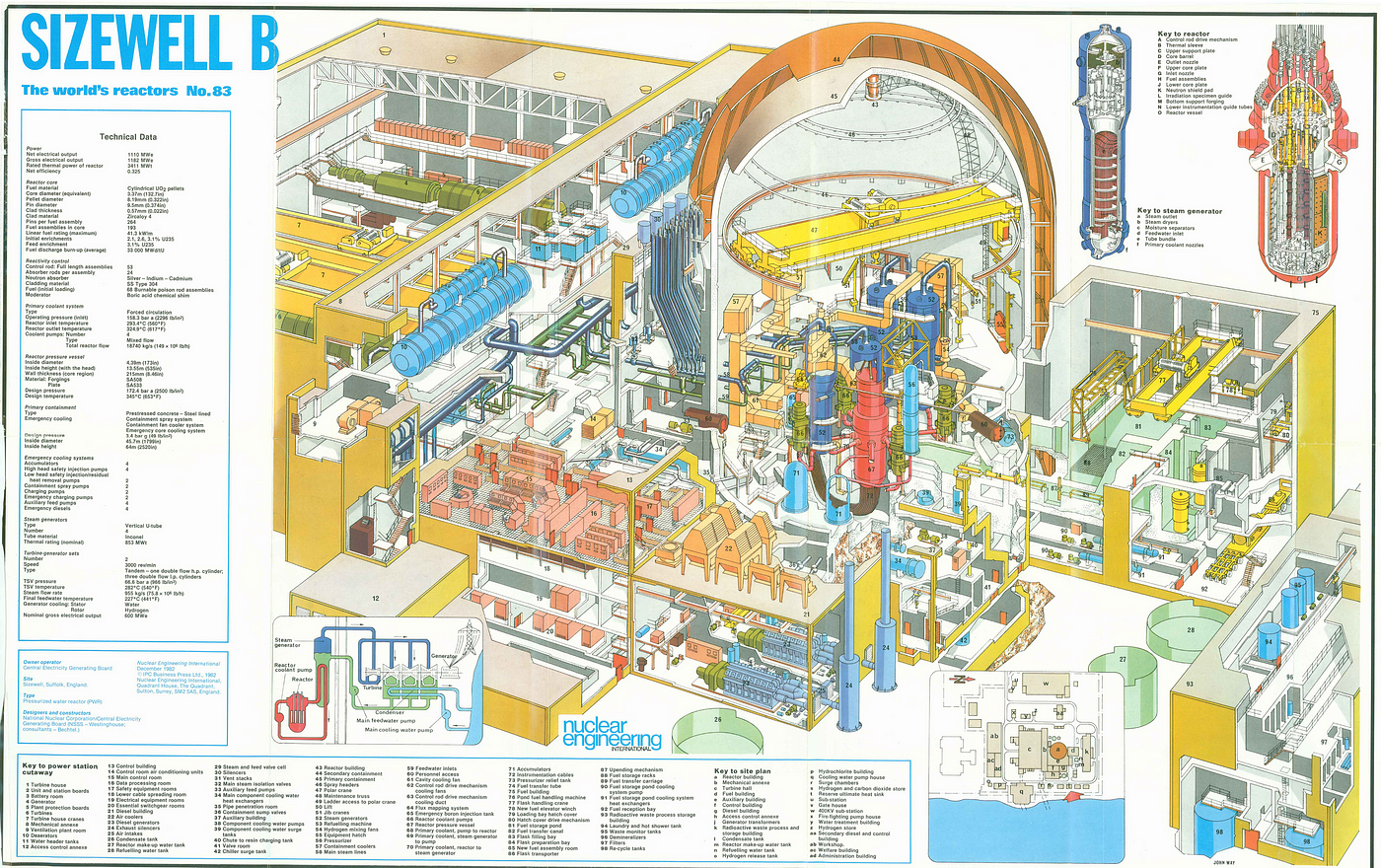 A cutaway drawing showing the inner workings of Sizewell B nuclear power station