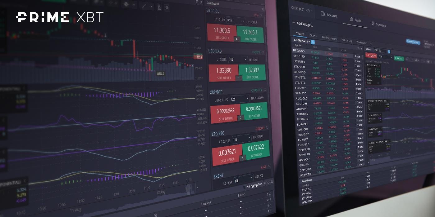 crypto trading platform with lowest fees