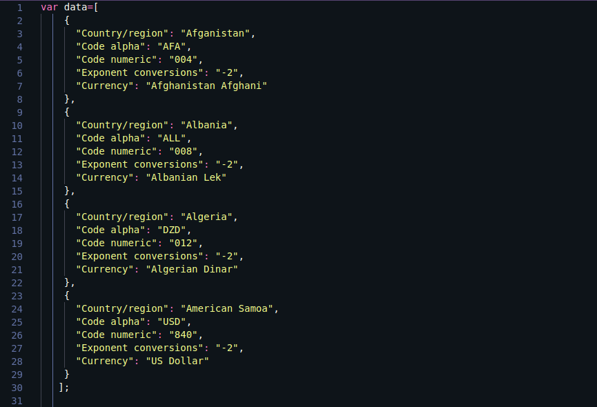 json-array-to-mysql-insert-query-create-dynamic-database-query-using-by-rishabh-jaishwal