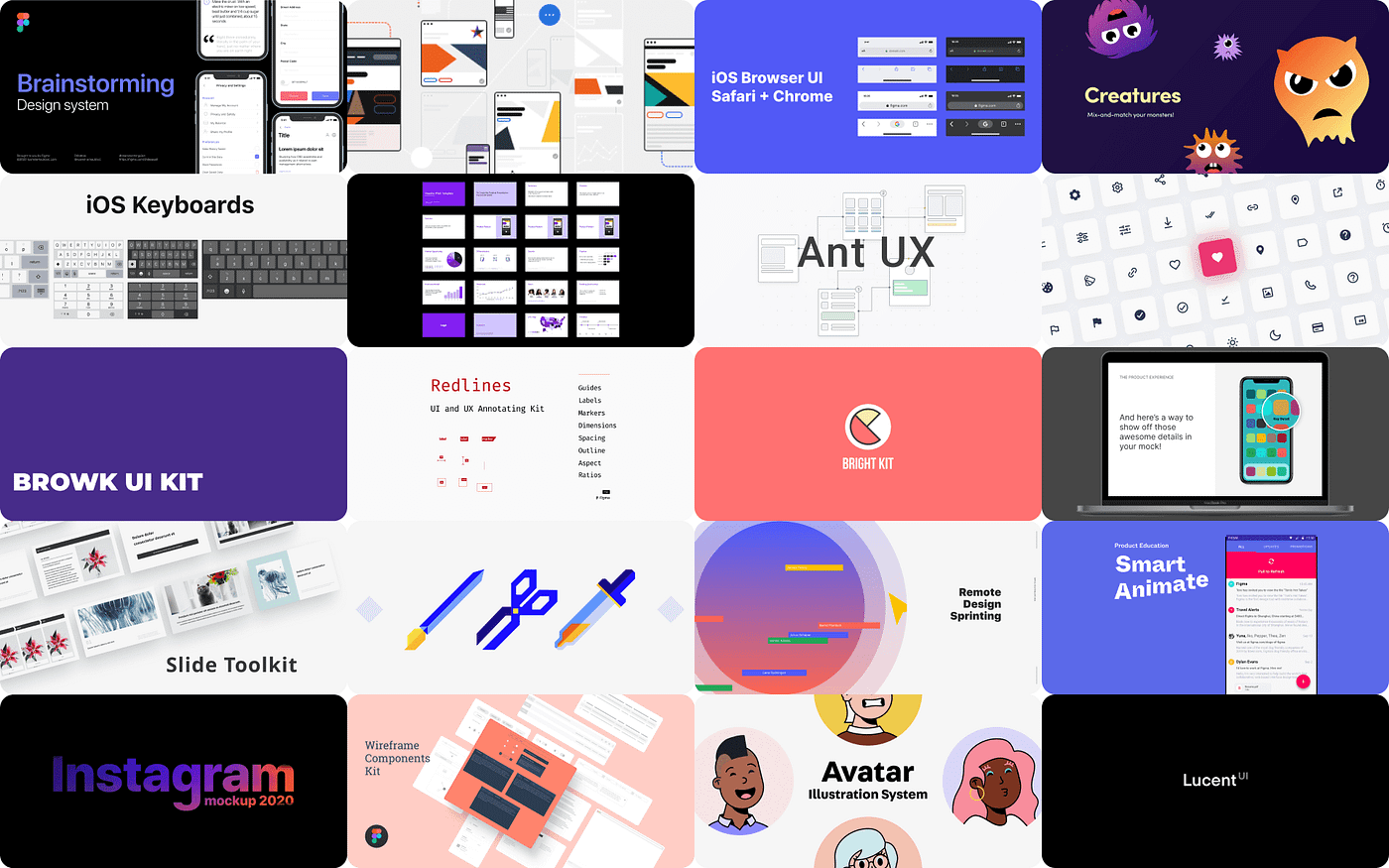 What Is Figma Design System Design Talk