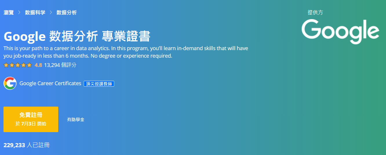  coursera Google Data Analytics Ellentellsyou Medium
