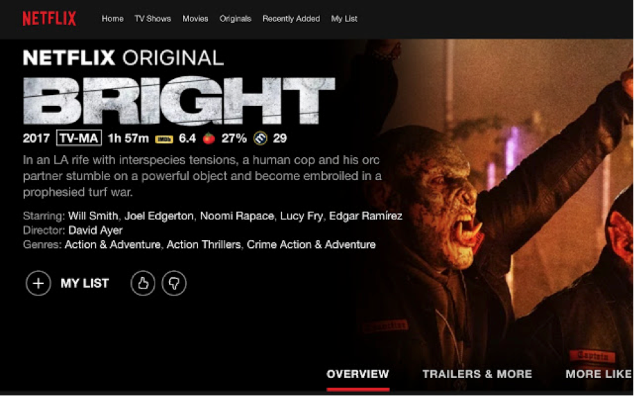 Add Movie Ratings to your Netflix Screen with Trim Extension — Which is
