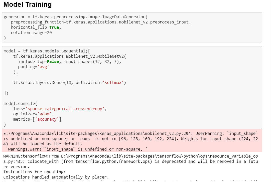 Image Data Augmentation with Keras | by Ganesh AK | Medium