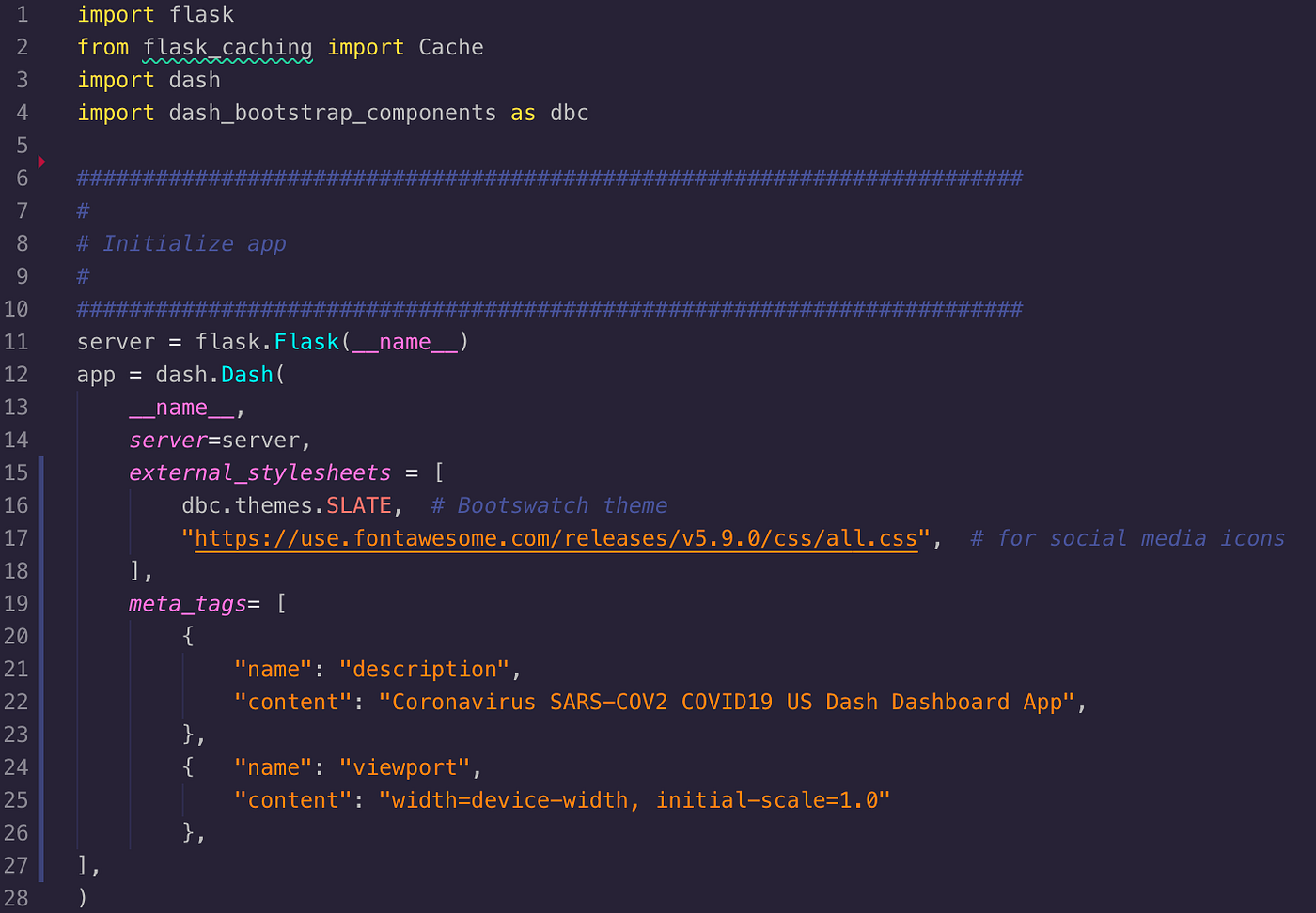 Build A Covid 19 Dashboard In Python With Plotly Dash Towards Data Science