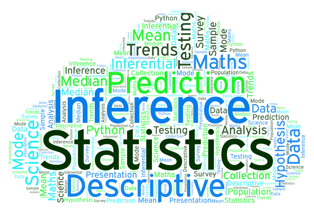 3 Essential Inferential Statistics Concepts | Geek Culture