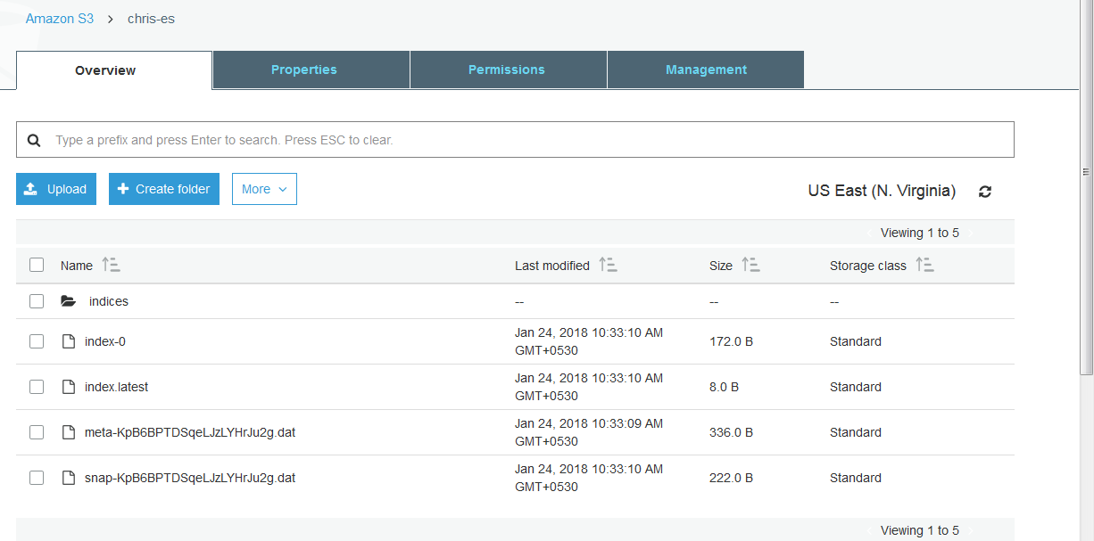 AWS ElasticSearch Index Snapshots by Christopher Antony Raj