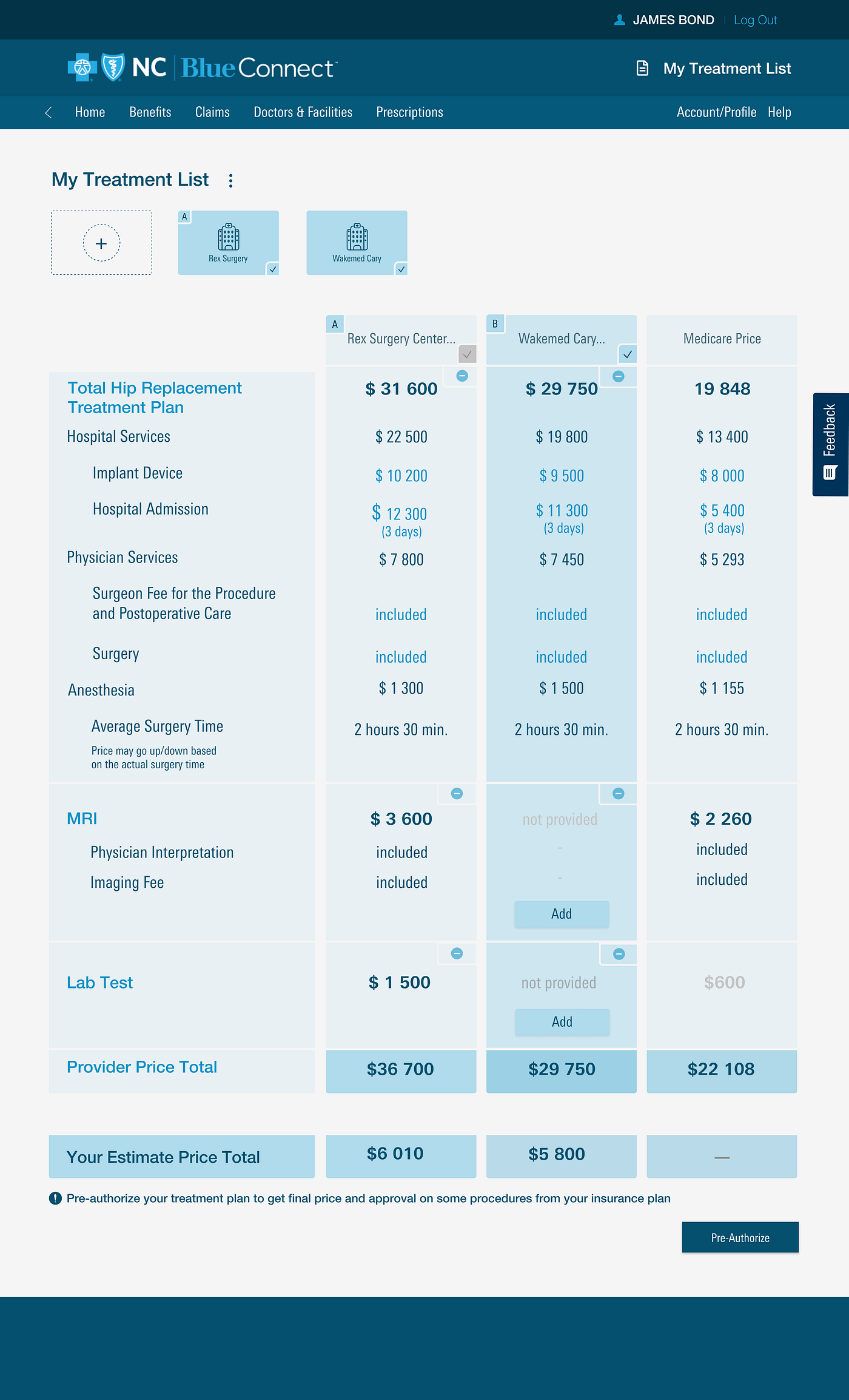 Medical Cost Estimator. The tool that helps avoid surprise… by Svitlana Terletska Medium