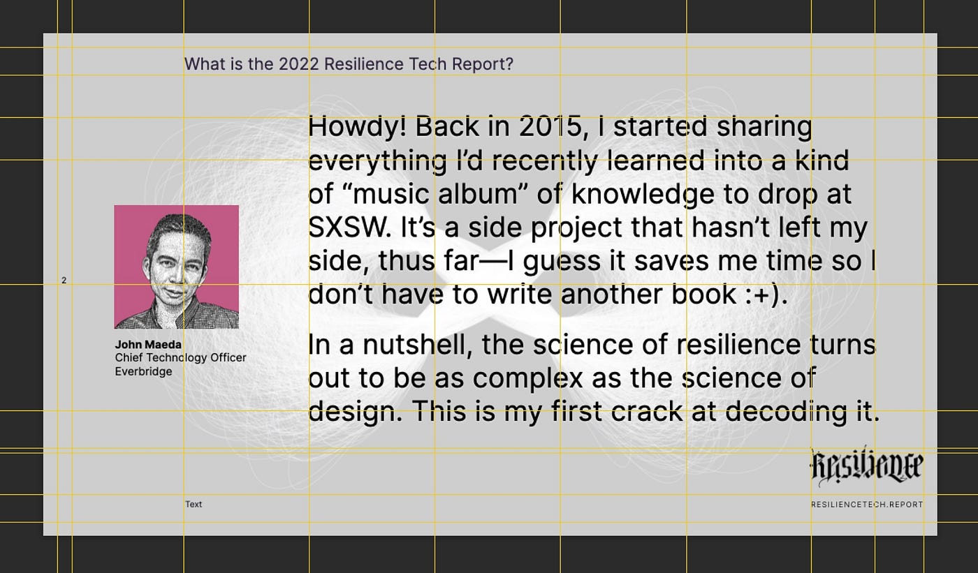 Howdy! Back in 2015, I started sharing everything I’d recently learned into a kind of “music album” of knowledge to drop at SXSW. It’s a side project that hasn’t left my side, thus far — I guess it saves me time so I don’t have to write another book :+). In a nutshell, the science of resilience turns out to be as complex as the science of design. This is my first crack at decoding it.
