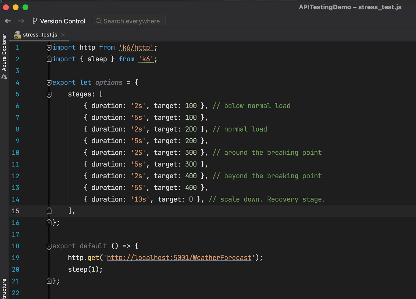 Getting started with API Load Testing (Stress, Load, Spike, Soak) | by ...