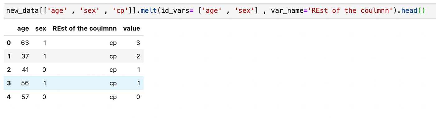 Complete guide to Pandas library (Python Code) — Part 2/ 4 | by Vijay ...