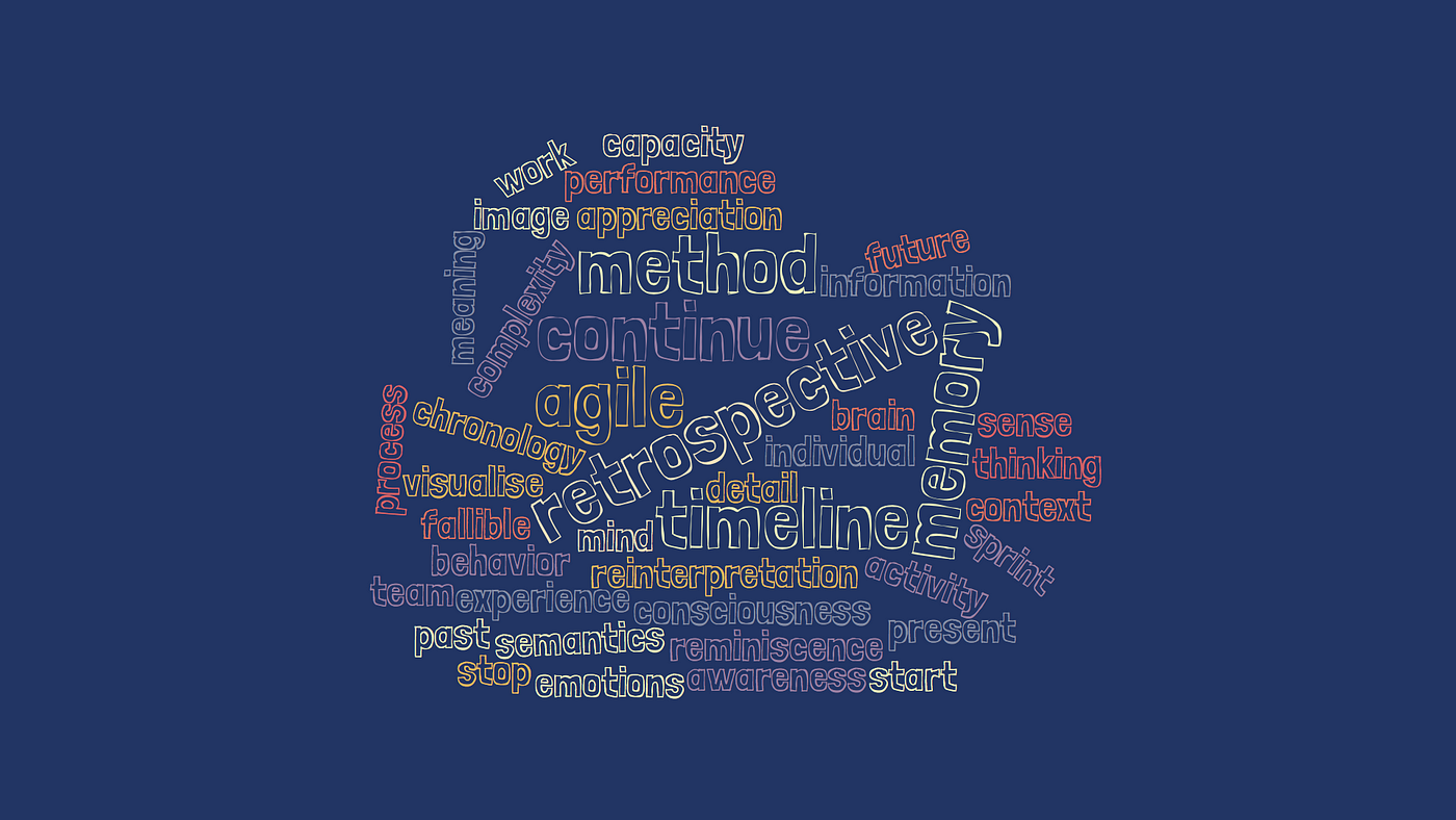 Agile retrospectives: navigating the memory labyrinth  by Magdalena 