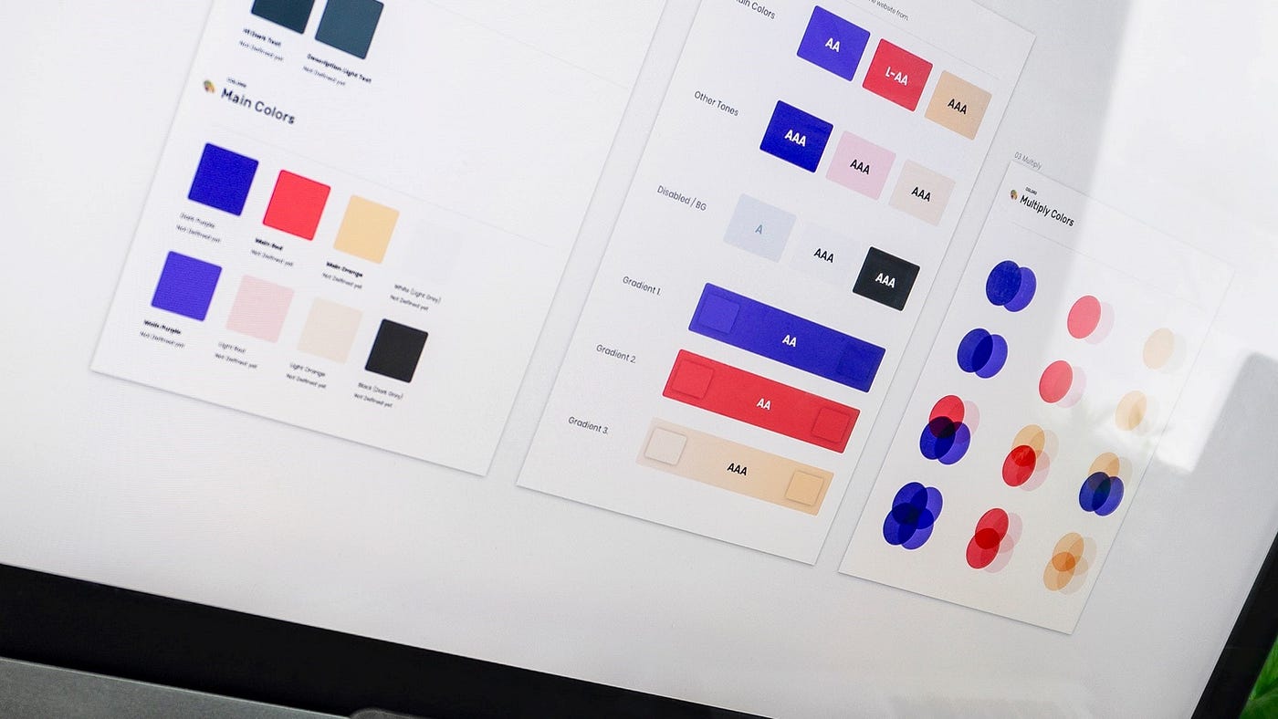 You Don T Need To Solve Problems Twice You Need A Design System By Marta Vasconcelos Ux Collective