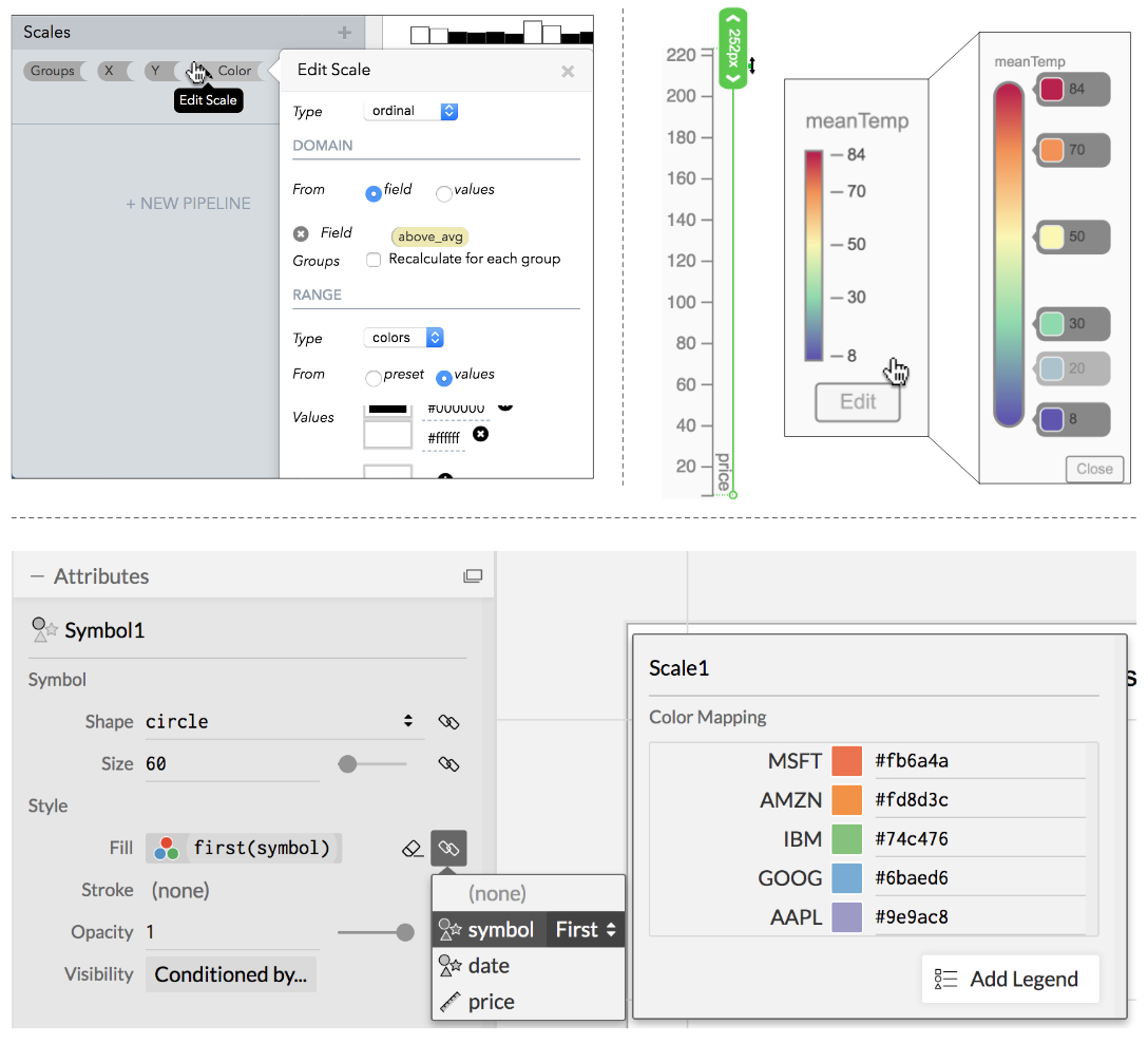Evaluating Visualization Authoring Systems Through Critical Reflections