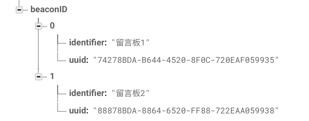 Ibeacon X Firebase打造定點留言板 Swift 一 By Yu Medium