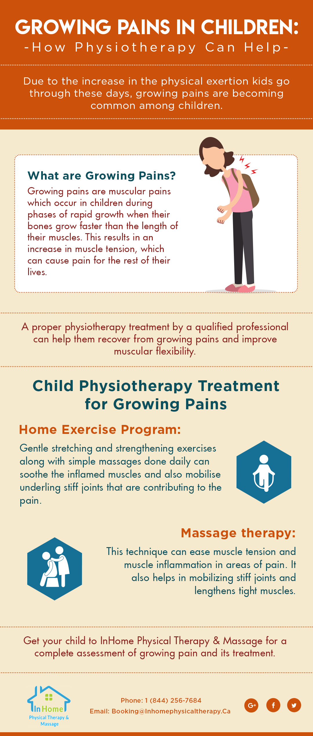 How Physiotherapy Can Help in Growing Pains in Children? by InHome