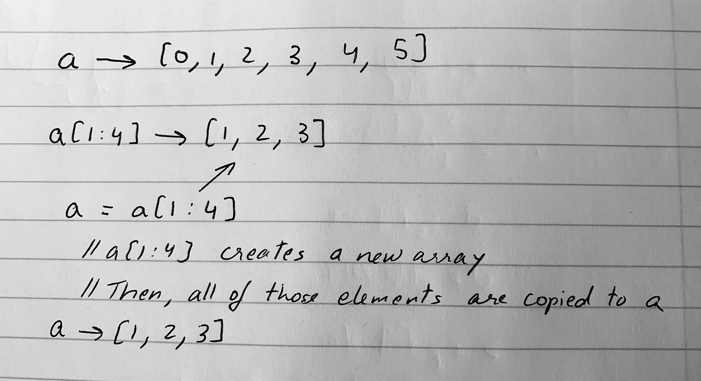 How does Memory Allocation work in Python (and other languages)? | by ...