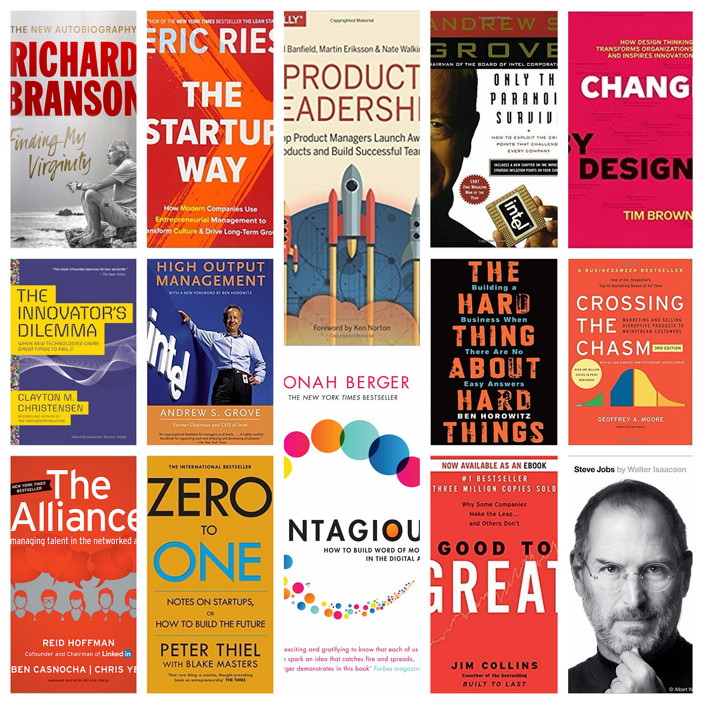 The 18 Best Startup/Business Books I Have Read This Year (2017) by