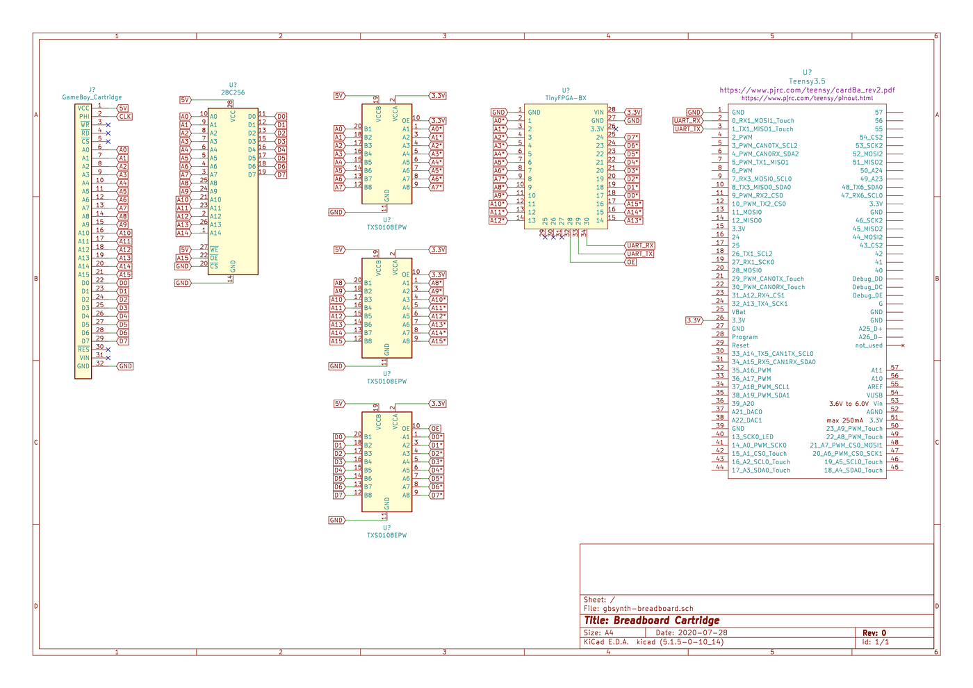 GameBoy Synth Module. The GameBoy is among the most loved… by Adil