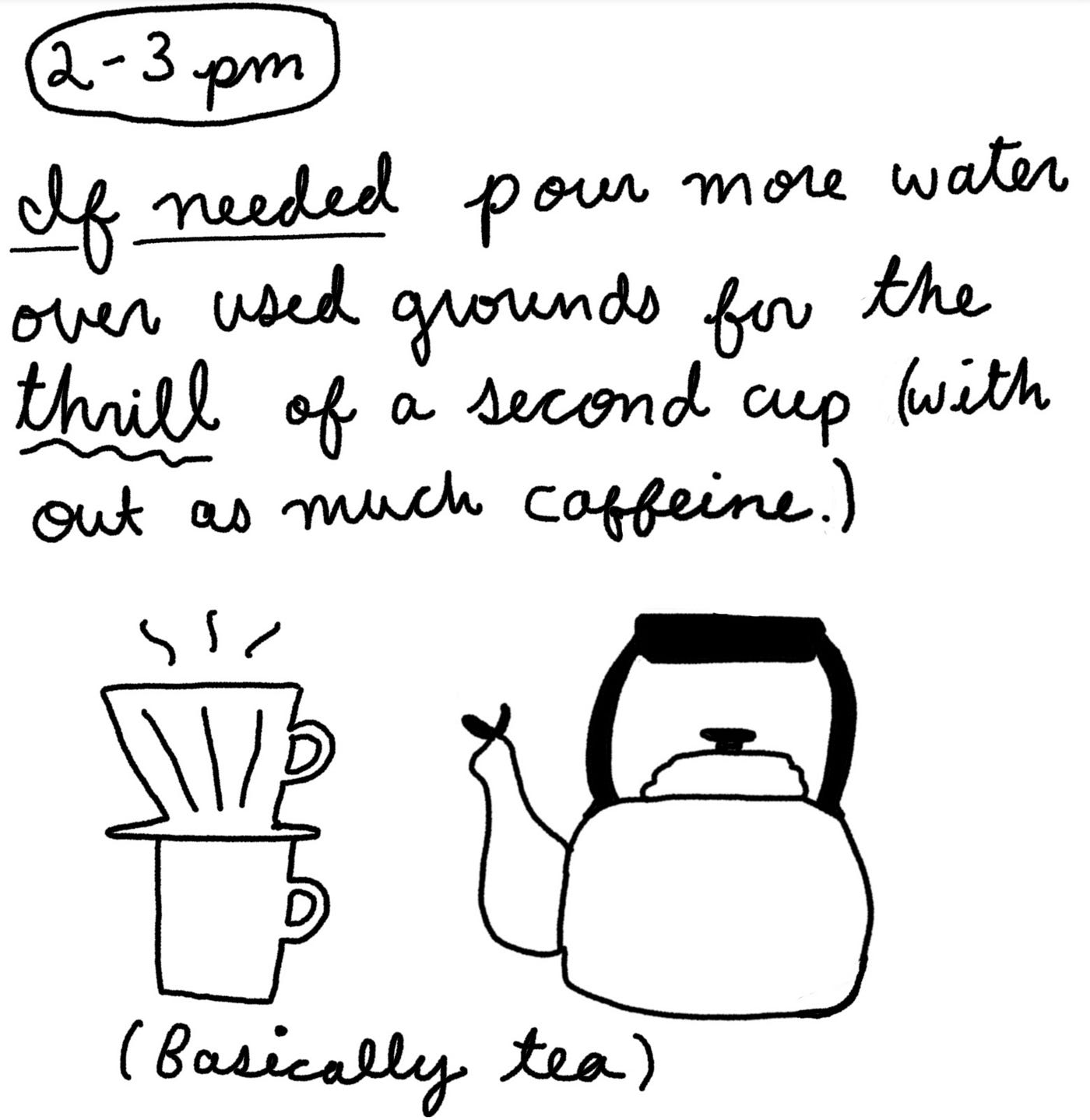 Coffee Ground Rules. I love drinking coffee but am very… by Kelly