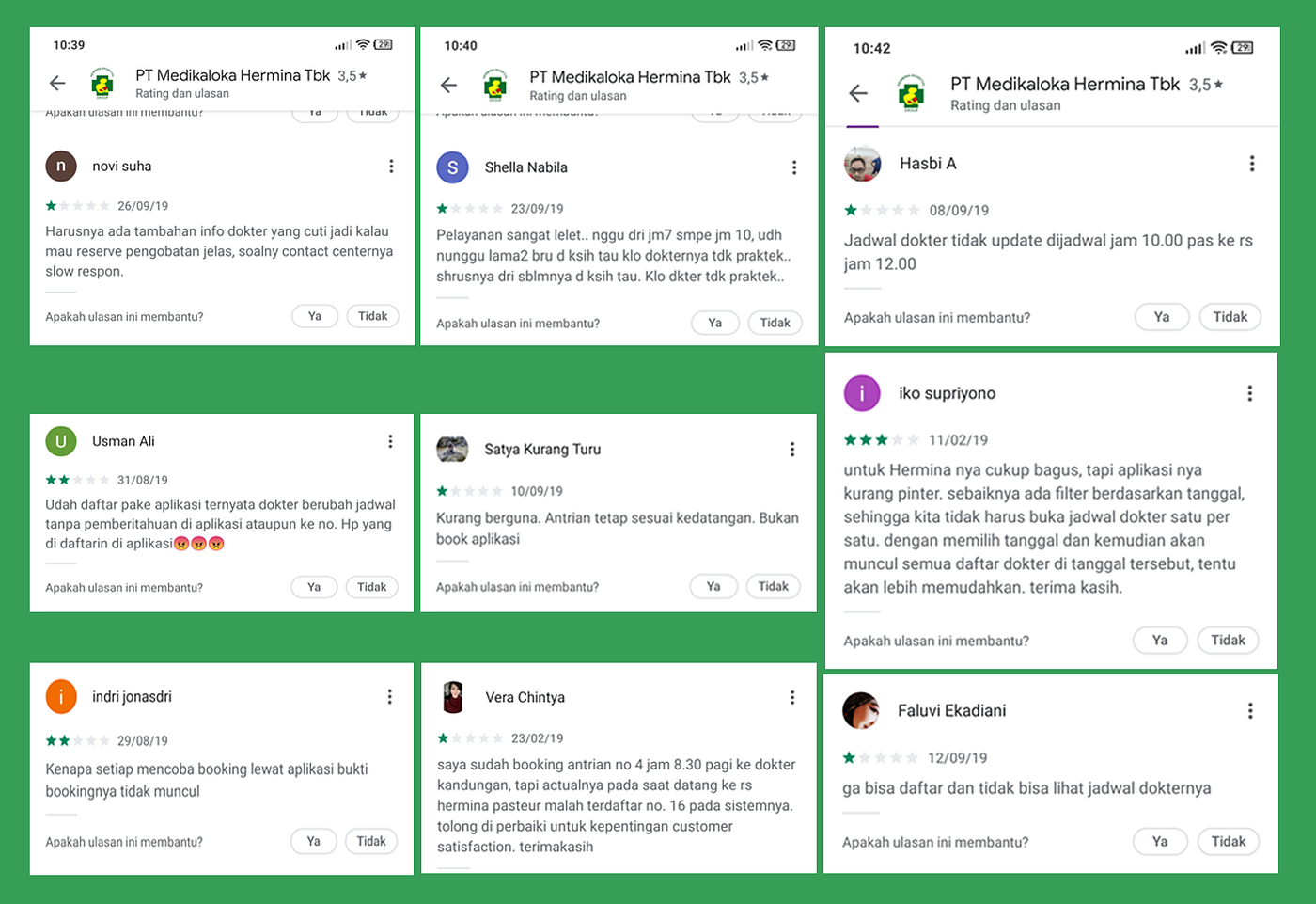 Redesigning An Appointment Doctor On Hermina Apps For A Better Experience A Ux Case Study By Taufik Efendi Medium