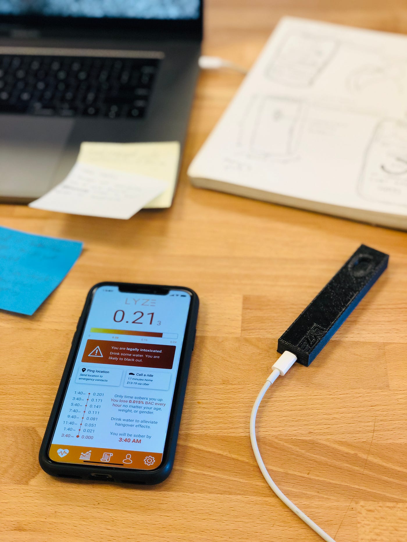 Lyze. The Smarter Breathalyzer.. For my final project in my prototyping… |  by Isabelle Armstrong | UX Prototyping Techniques: An Exploration | Medium