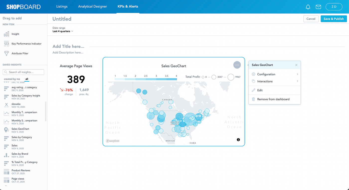 Data visualization as tags | by ZD | GoodData Developers | Medium