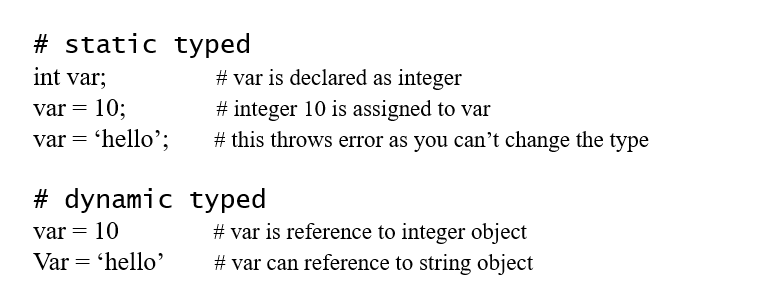 Start Using Annotations In Your Python Code | by Chetan Ambi | Towards AI