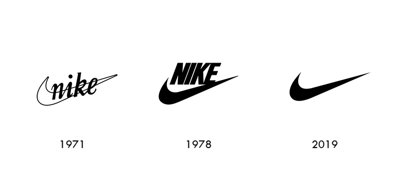 Re-branding issues: Is it an evolution or a solution? | by Glovory Design |  Medium