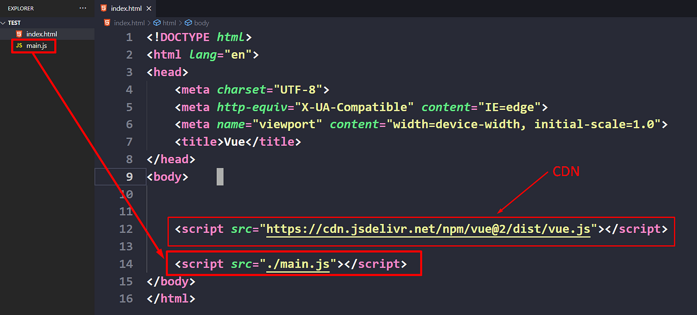 #Day 1: Introduction of Vue || 30 Days of Vue | by Rasel Hossain | Vue ...
