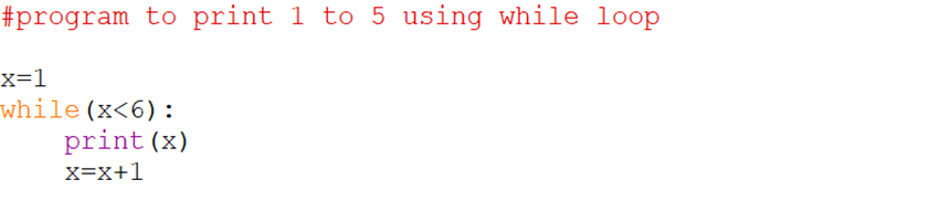 Loops in Python. What are Loops? | by Arvind Jena | Medium