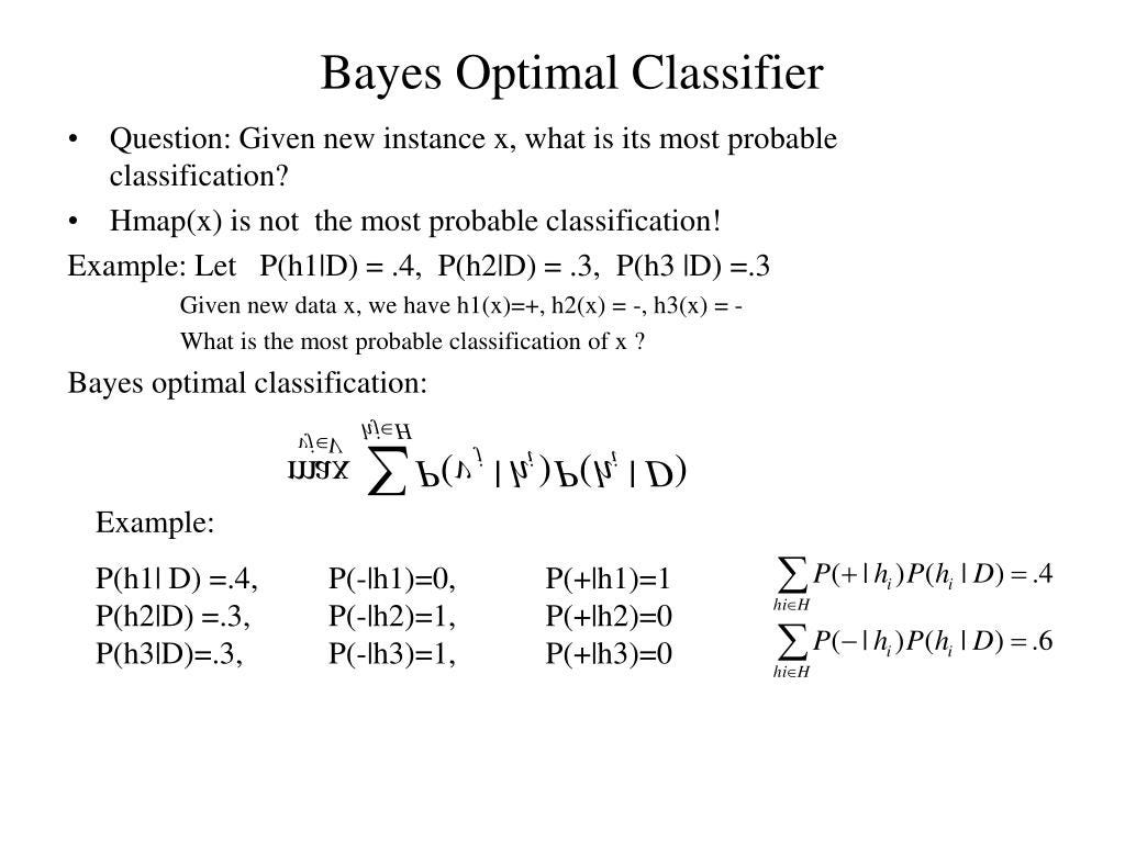 Bayesian Learning For Machine Learning By Yash Rawat Datadriveninvestor